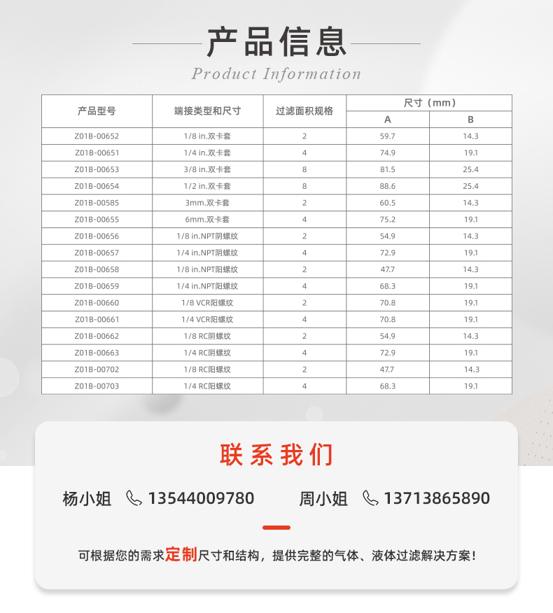 20241130-工藝氣體-F型_07