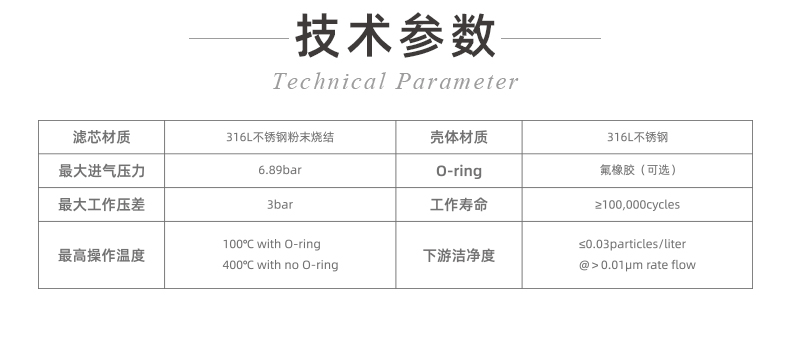 半導體-真空系統(tǒng)氣體過濾器_02